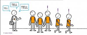 How To Improve Retention by 50%