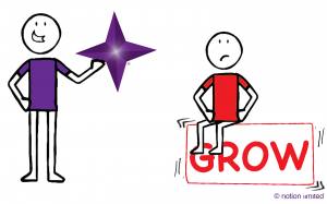 Why the GROW Model Doesn’t Drive Organisational Change