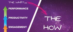 Free Webinar: The What & The How