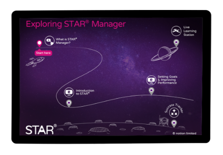STAR Manager, Productivity, Blended Learning, Notion, STAR®Manager.global,STAR® Manager, free demo